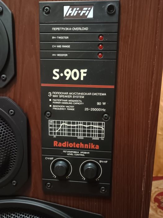 "S90F Radiotehnika Hi-Fi" 8ом