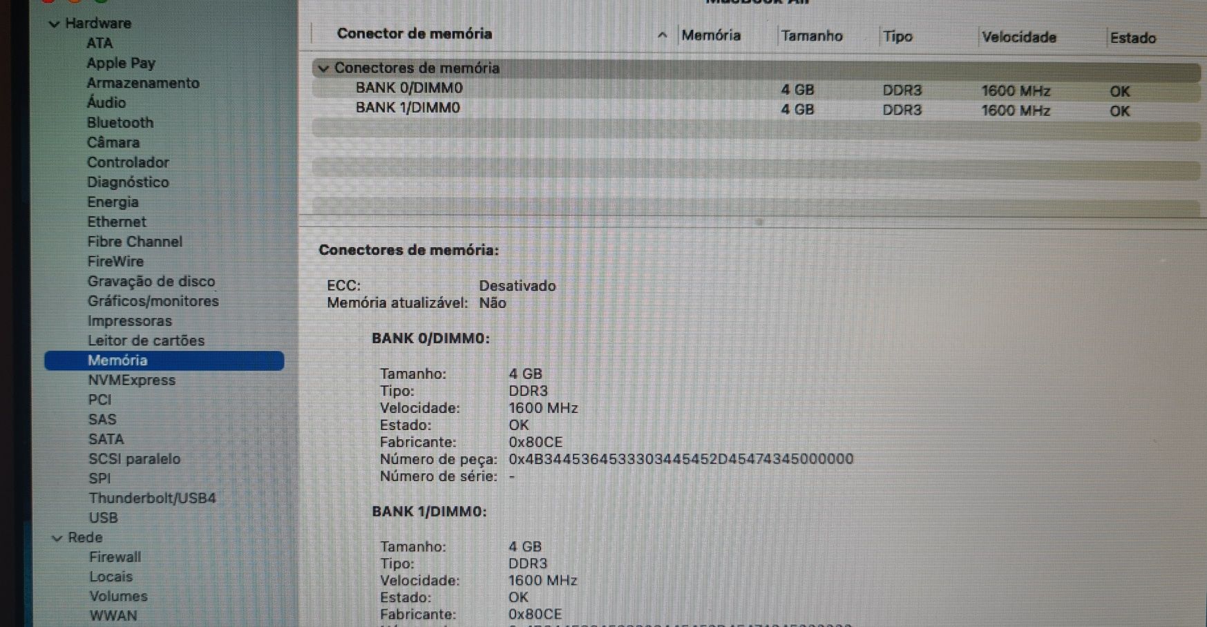 Macbook air 2015