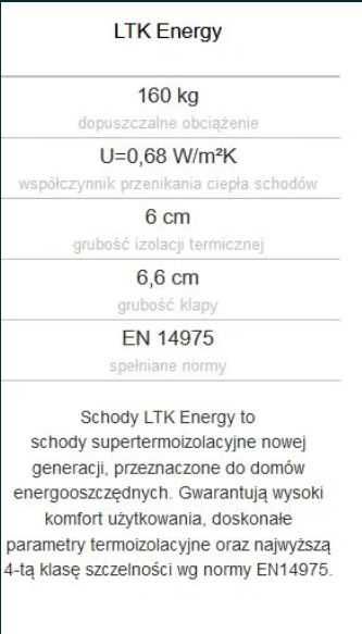 Ciepłe schody strychowe FAKRO LTK ENERGY 70x120 /280  wysyłka kurierem