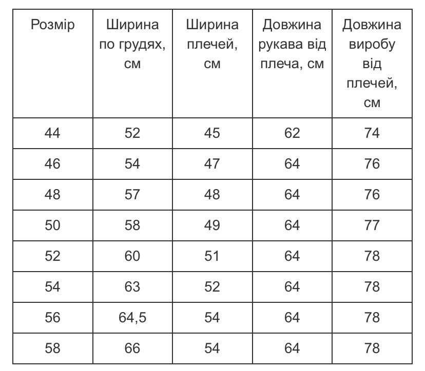 Сучасна чоловіча вишиванка, вишита сорочка, мужская вышиванка