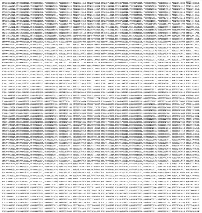Correia máquina de roupa whirlpool