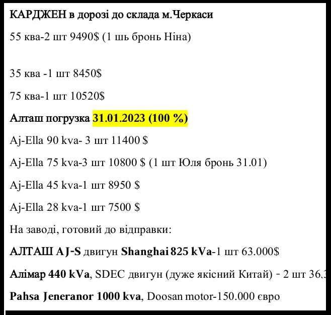 Генератори в Україні \Черкаси\ або в дорозі: КАРДЖЕН АЛТАШ АКСА