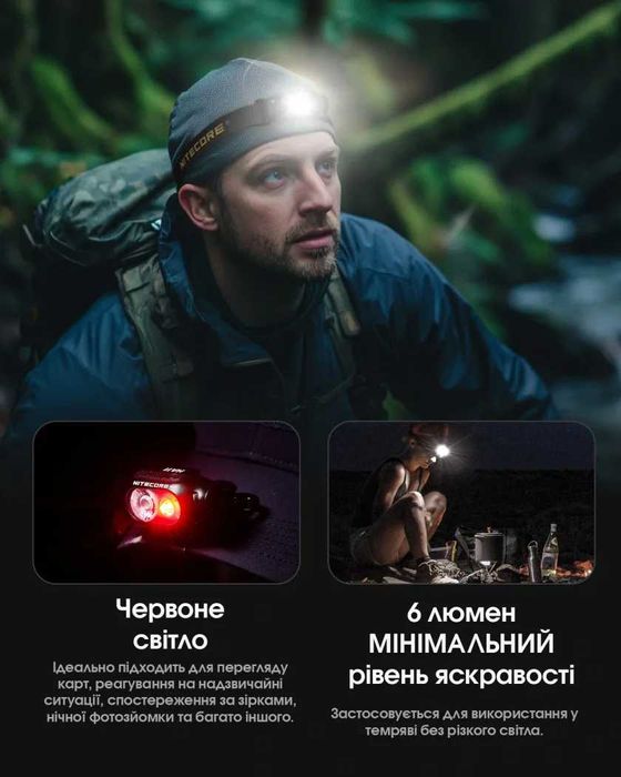 Nitecore HA11 UHE 2024 Надлегкий Налобний Ліхтар 240 Люмен 90 Метрів