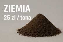 Sprzedam ziemię tanio  - Oświęcim