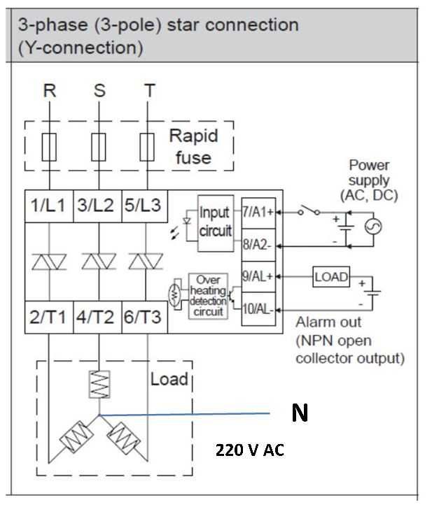 Реле напівпровідникове трифазне SSR SR3-1215  240 В, 15 А на фазу