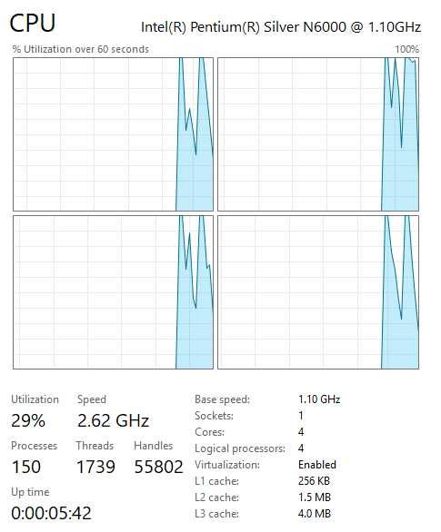 Mini PC M6 Pentium N6000 16GB, Міні комп'ютер