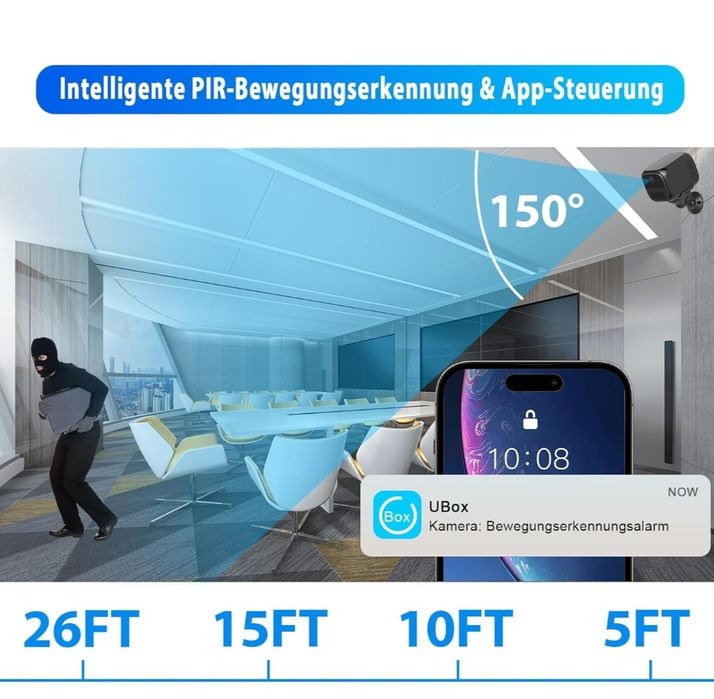 Бездротова камера стільникового зв’язку 4G LTE для приміщень, камера б