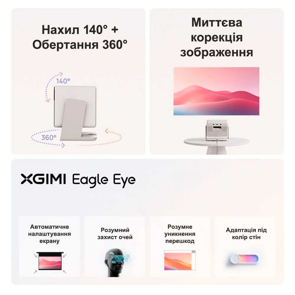 Лазерний FullHD Проектор XGIMI RS 10 Mini (*Київ*)