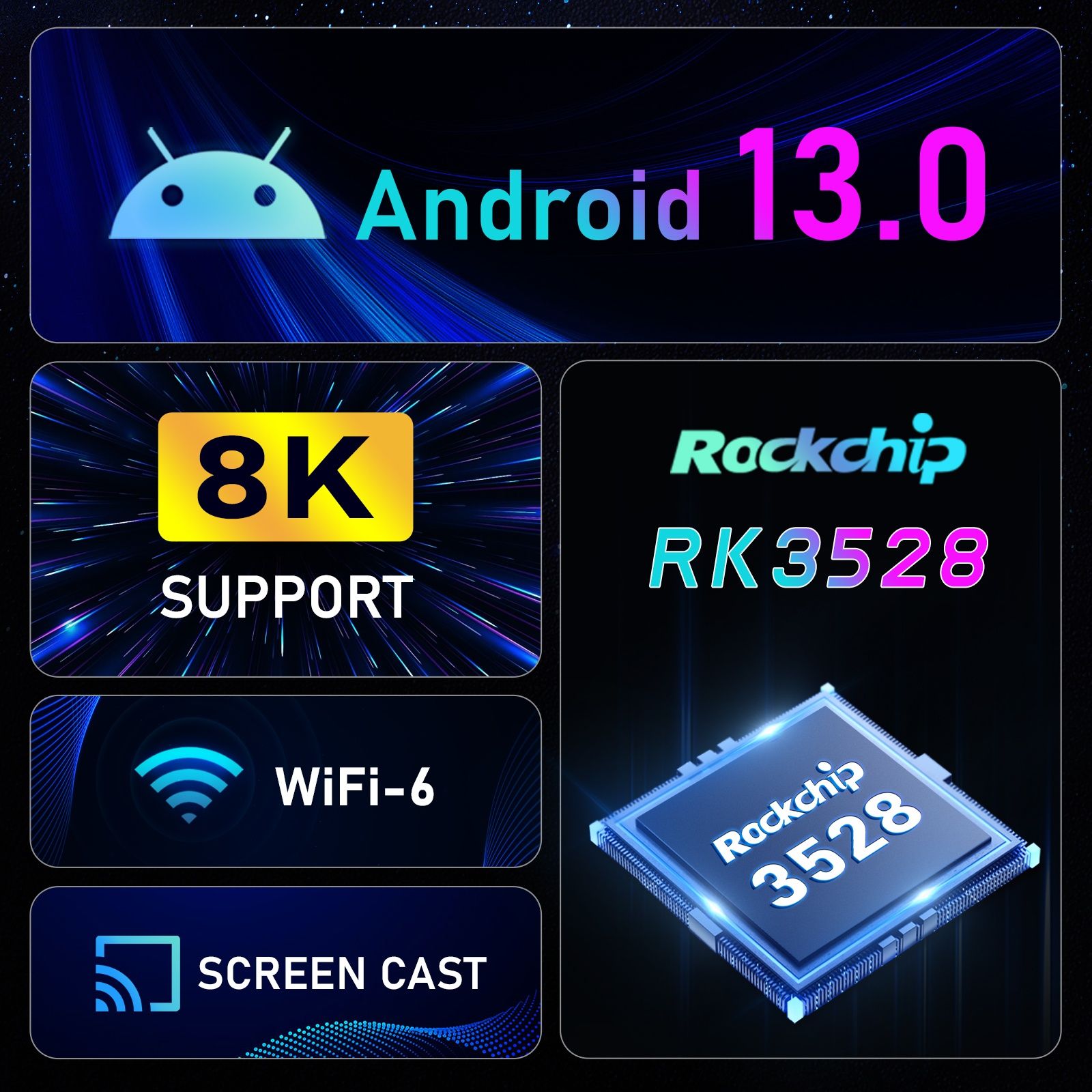 Mocny Tv box 4K H96Max 4GB/64GB Android 13+ piloty