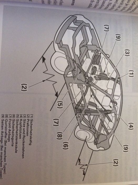 Instrukcja obsługi Honda Accord VI j.niemiecki