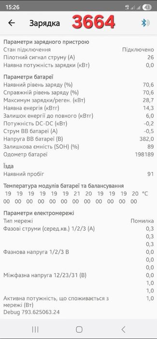 Акумулятор батарея Renault Zoe 26квт SOH 98% та SOH 93%. Останнє BMS
