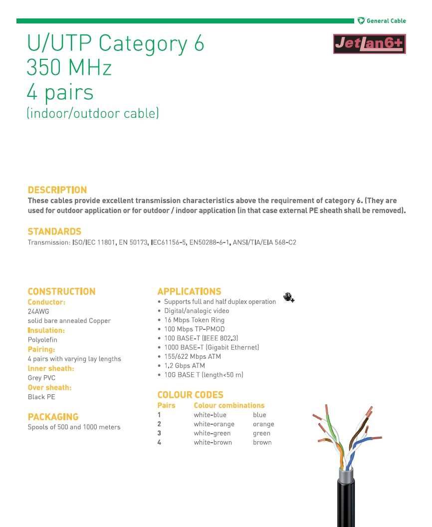 Cabo de rede Lan RJ45 Ethernet Exterior Outdoor C6 Cat6 - Cobre 350Mhz