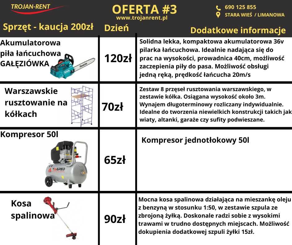 Wynajem sprzętu budowlanego, zagęszczarka, żyrafa, wiertnica, młot