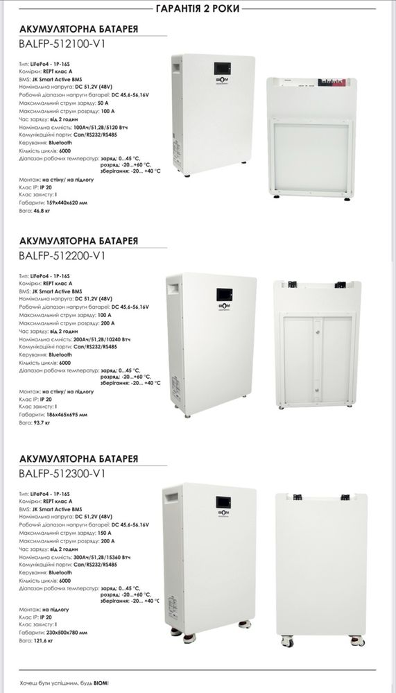 Акумуляторна батарея BIOM 15Квт,Deye SE-5.1 Pro-B