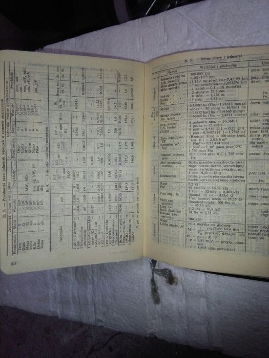 Terminarz technika z 1962 roku.