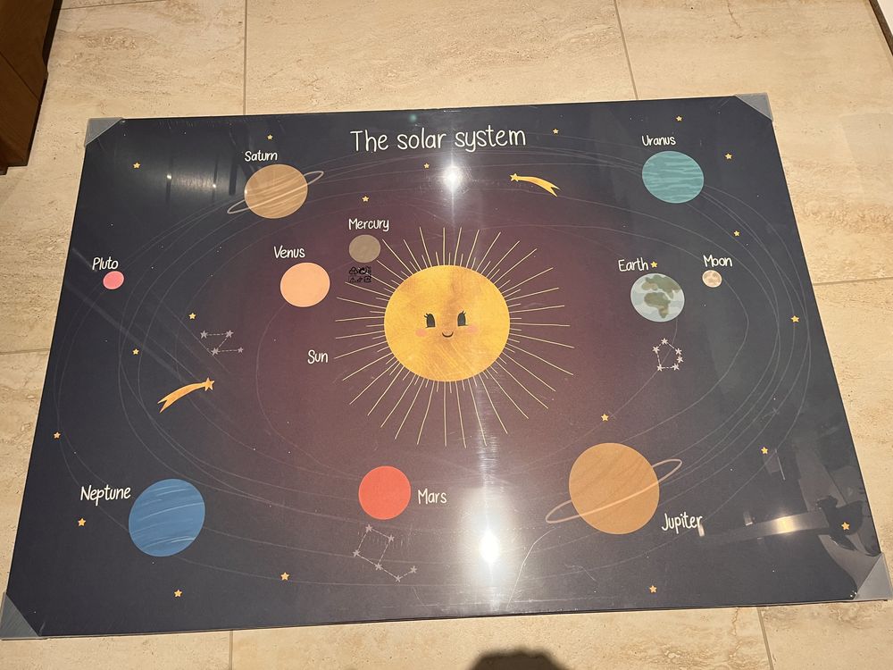 Obraz układ słoneczny Ikea