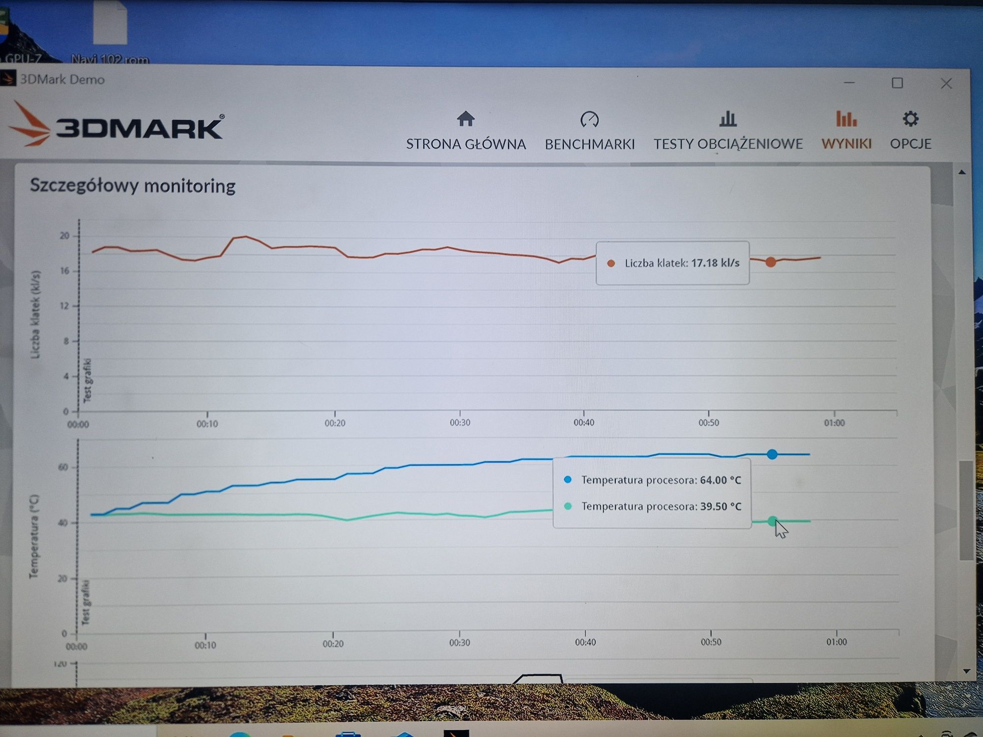 Rx 6600 xt Biostar GAMING Furmark