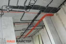Послуги Електрика Київ Електромонтажні Роботи Услуги Электрика в Киеве