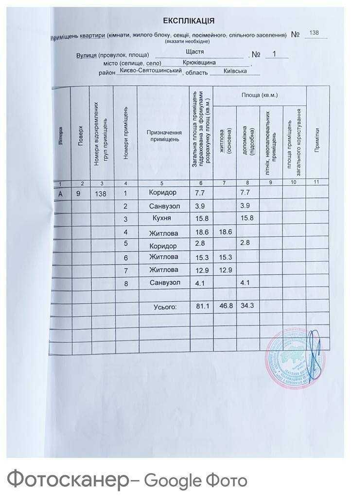 Як бізнес продаж 3х к-ної квартири з ремонтом та тех-ю 81м2 Крюківщина