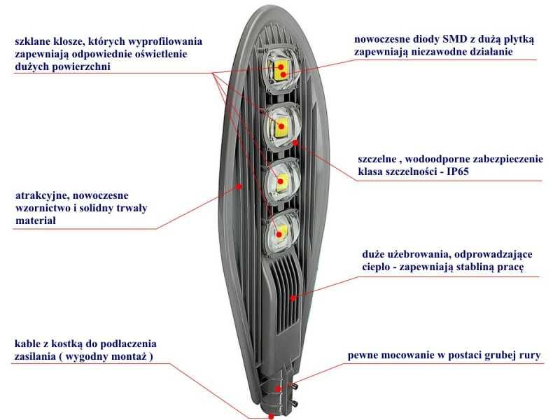 Duża lampa uliczna przemysłowa drogowa na parking LED SMD 200W=2000W