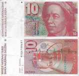 Suiça - - - - - Notas