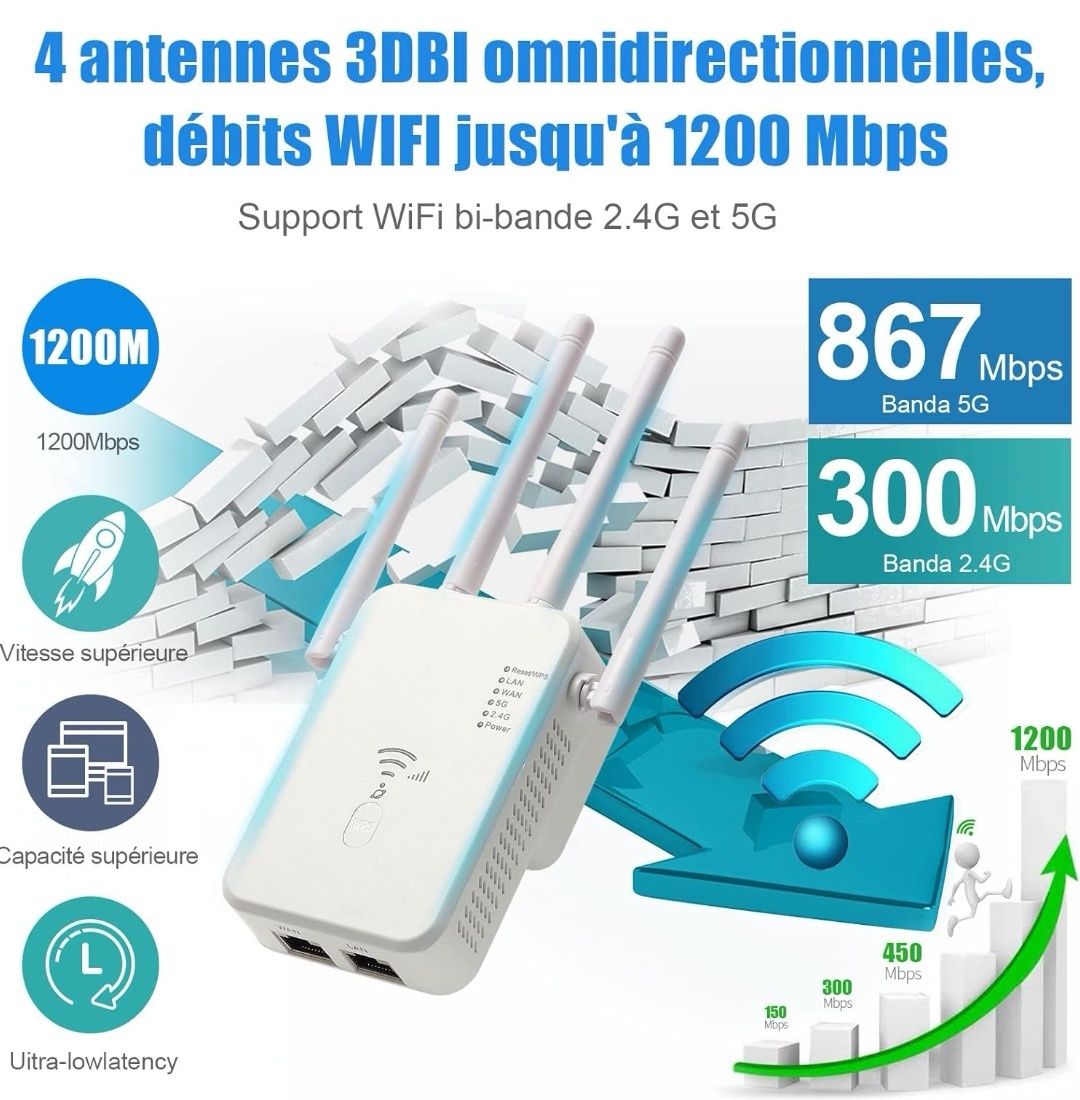 Wzmacniacz WiFi, 1200Mbps Dual Band WiFi Sygnału