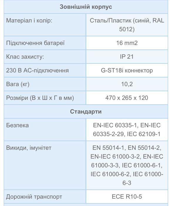 Victron Multiplus 48V - 1600VA - 20-16A