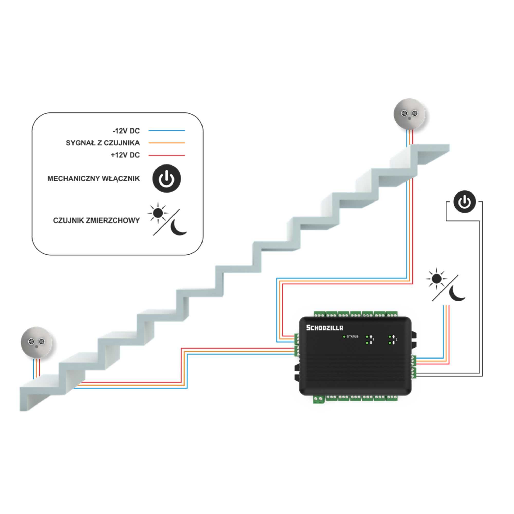 SCHODZILLA sterownik schodowy z czujkami ruchu. Aplikacja. PL.