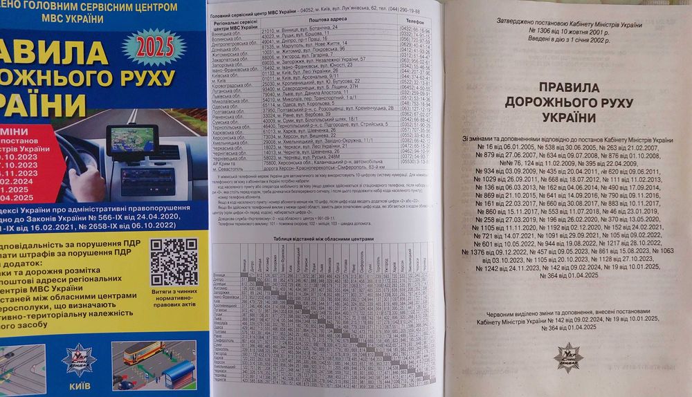 Правила дорожнього руху ПДР 2025 Київ Укрспецвидав