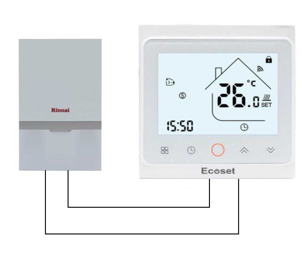 WiFi терморегулятор для котлів Ecoset PWT-002 WiFi (білий,чорний)