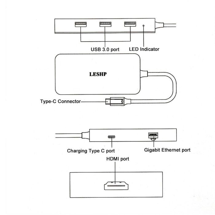 Адаптер, концентратор, хаб, переходник с type-c на usb< rj45< hdmi