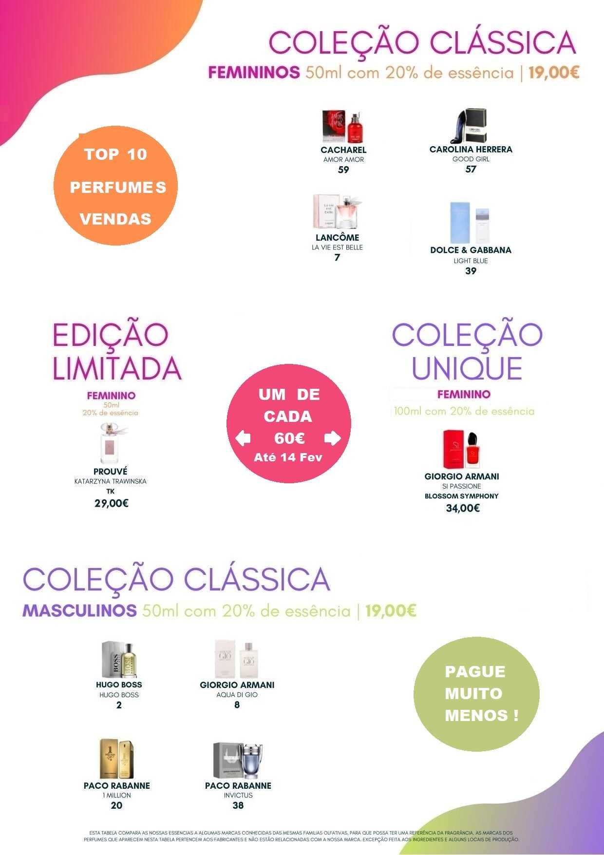 PERFUMES PROUVÉ - 2 unidades - PORTES GRÁTIS - brinde surpresa