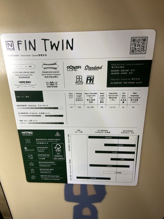 Nowa deska freeride nitro quiver fin twin 149