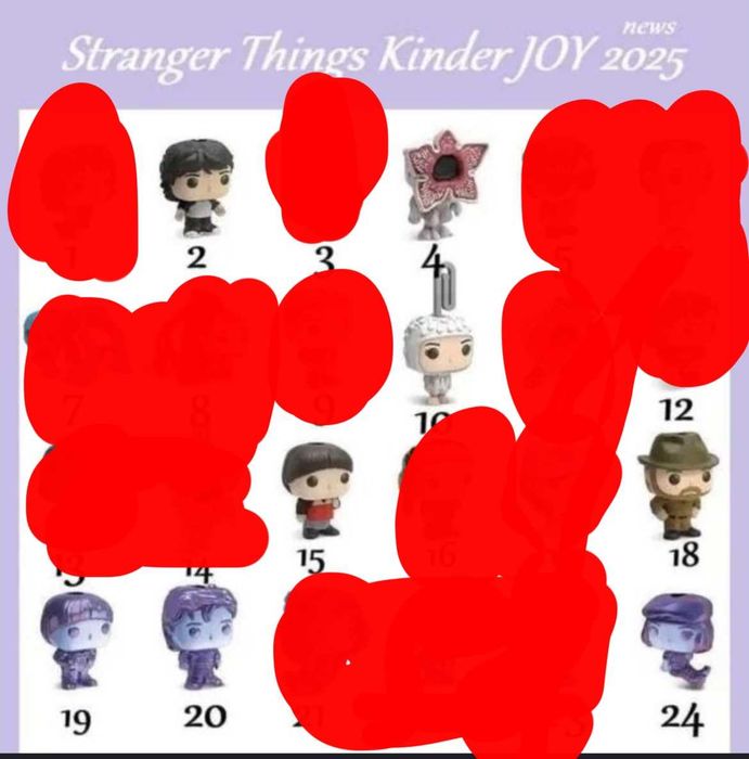 Обміняю іграшки Kinder Joy Stranger Things Дивні дива
