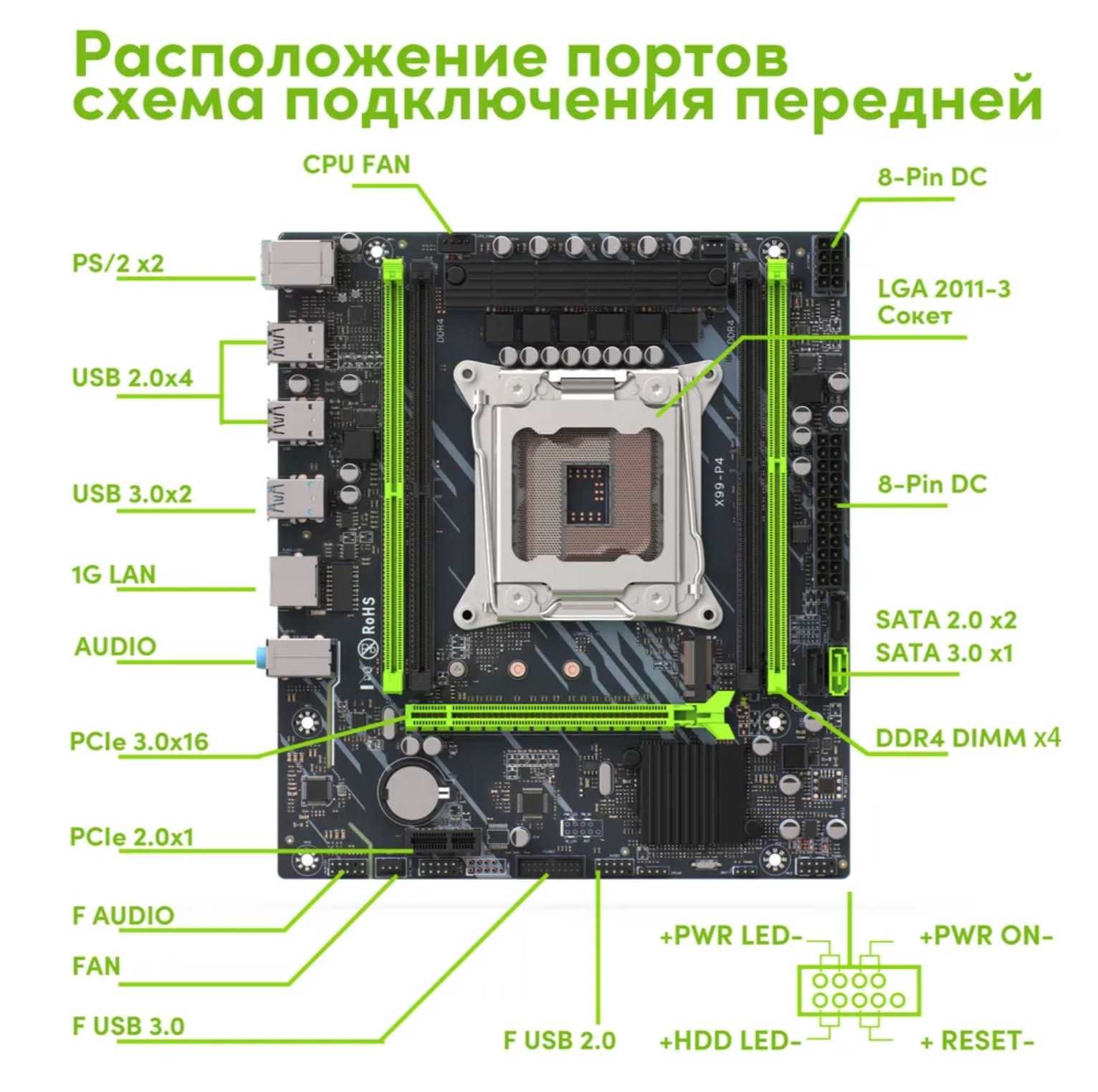 ПК Комплект Плата X99 +Intel Xeon 2680 V3 +16Гб DDR4 Компьютер для игр