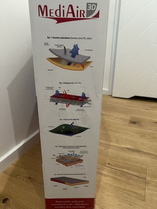 Materac MediAir 3d