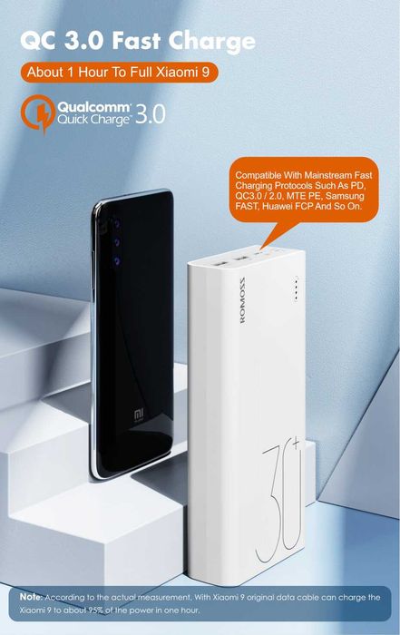 Power Bank Romoss 30000mah Sense8+ белый