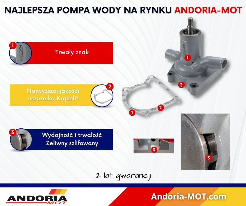 Pompa wody z uszczelką Solidna Ursus C-360 Polska Gwarancja ANDORIA