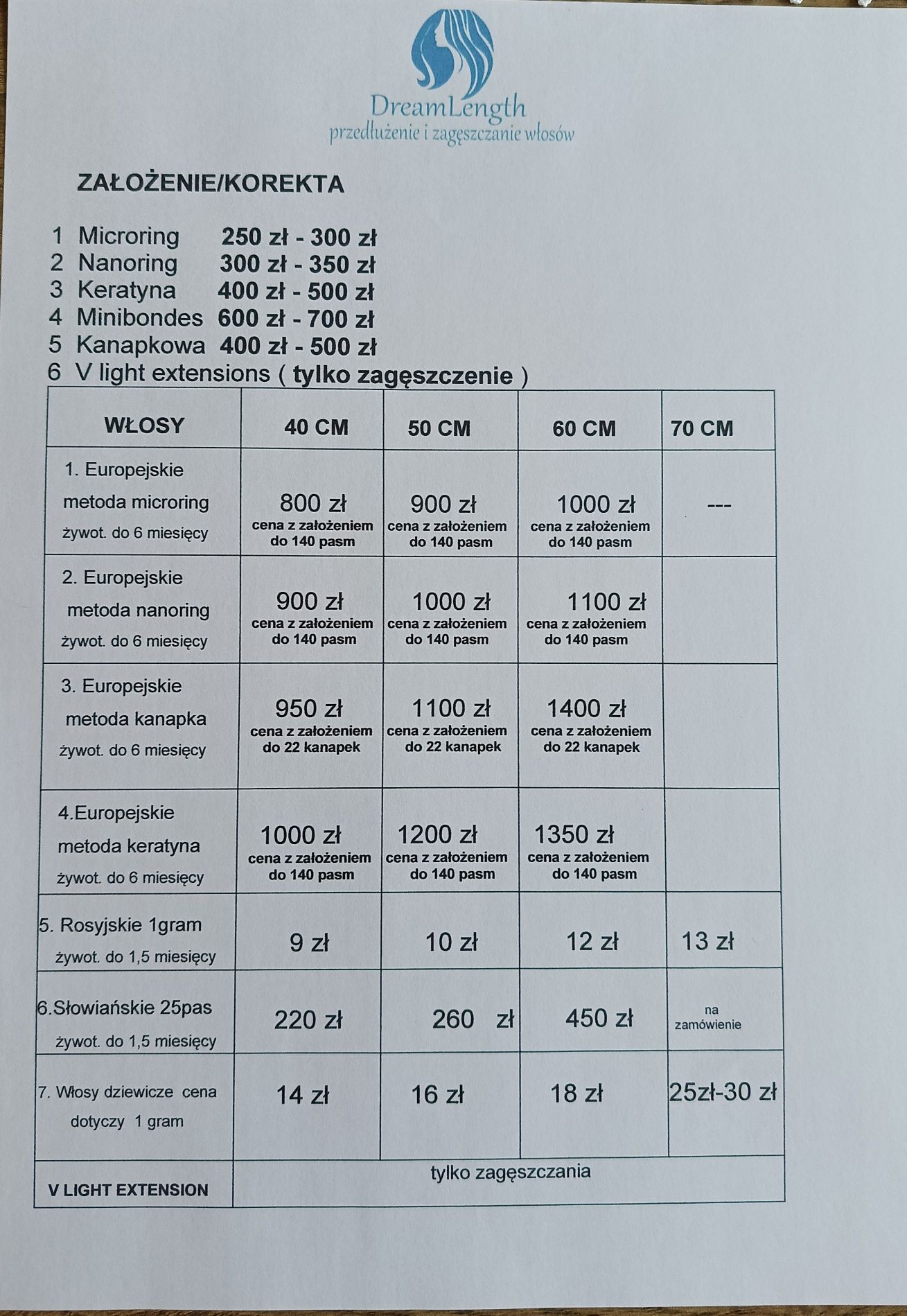 Przedłużanie, zagęszczanie i  botox włosów
