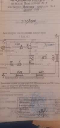 Продам/Обміняю 1 кімнатну