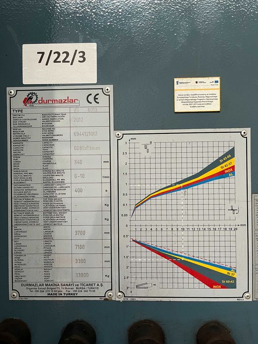 Sterowane CNC hydrauliczne nożyce gilotynowe DURMA VS 6013