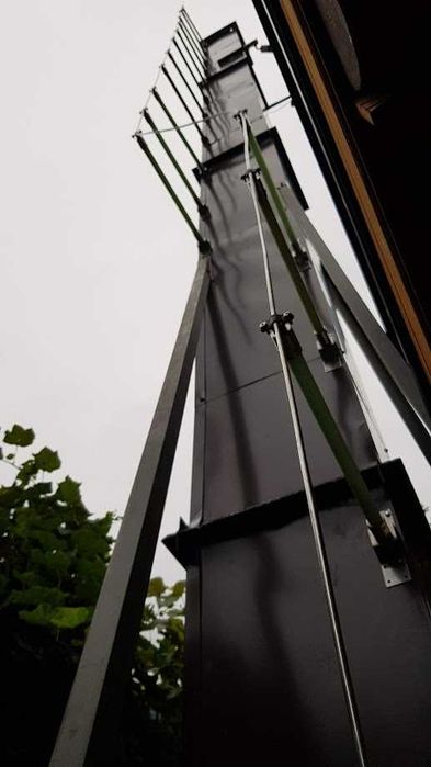 Молниезащита. Продажа, монтаж.