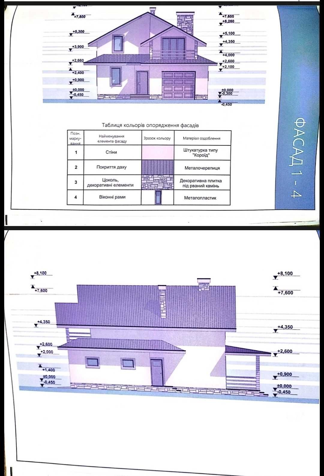 Продам ділянку під забудову