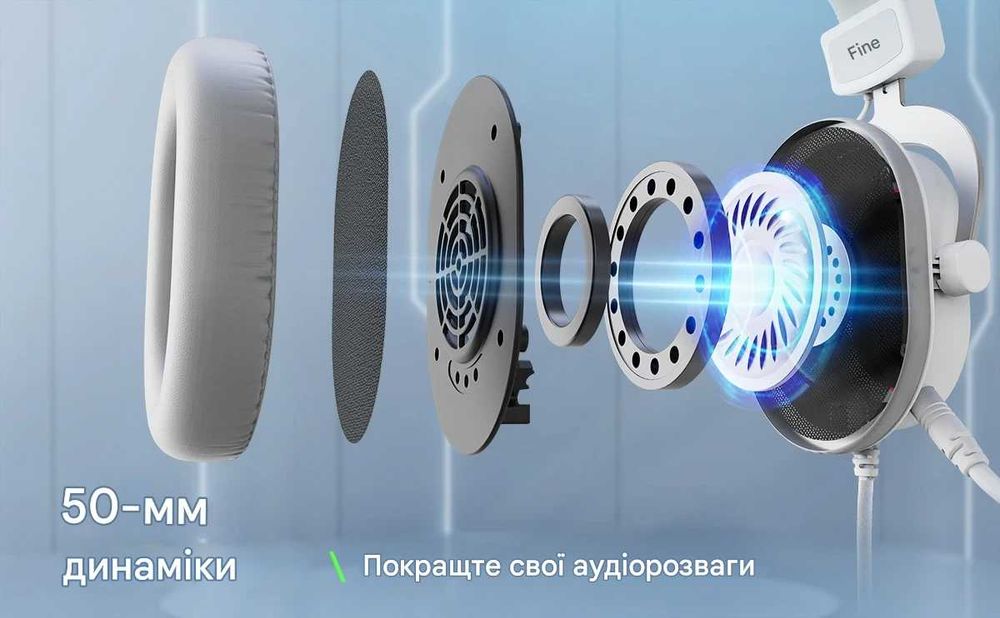 Гарнітура FIFINE H6W 7.1 RGB підсвітка,2м кабель,пульт,EQ-ПК/PS4/PS5