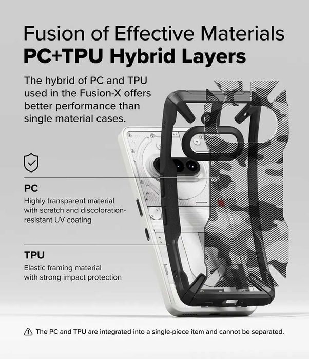 Чехол Ringke Fusion X для Nothing Phone (3a) - Разные цвета