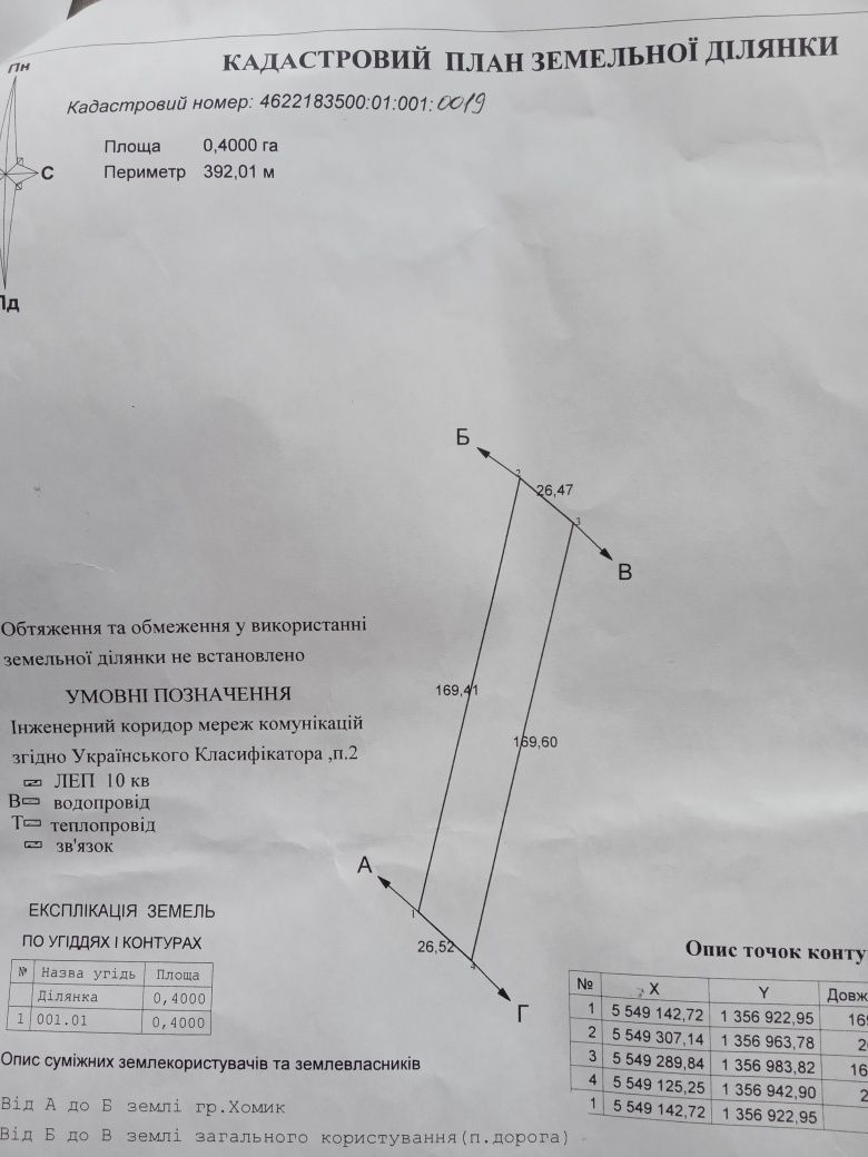 Продам земельну ділянку