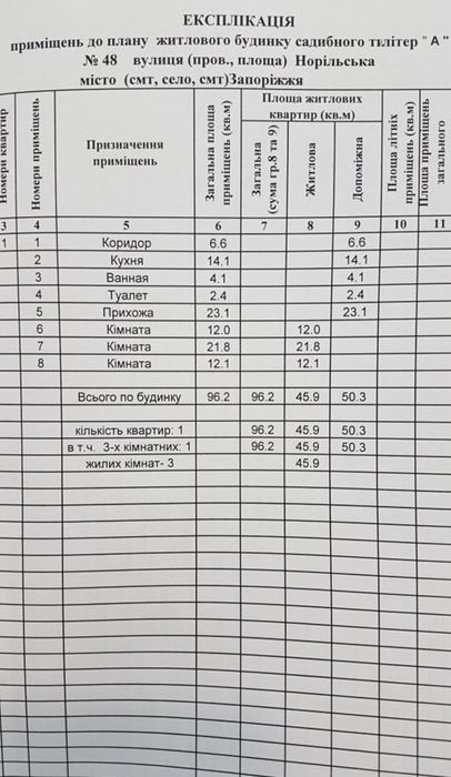 Продам дом в Заводском районе Подпорожнянка