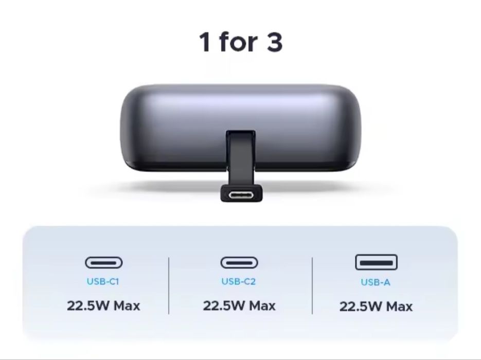 Павербанк Ugreen 22,5W  20000mAh