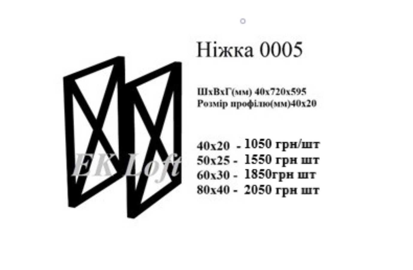 Ніжки для столу. Підстілля металеве. Опори лофт. Меблі. Столи. Стіл.