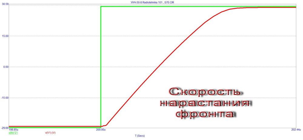 Ремонт и доработка усилителей звука